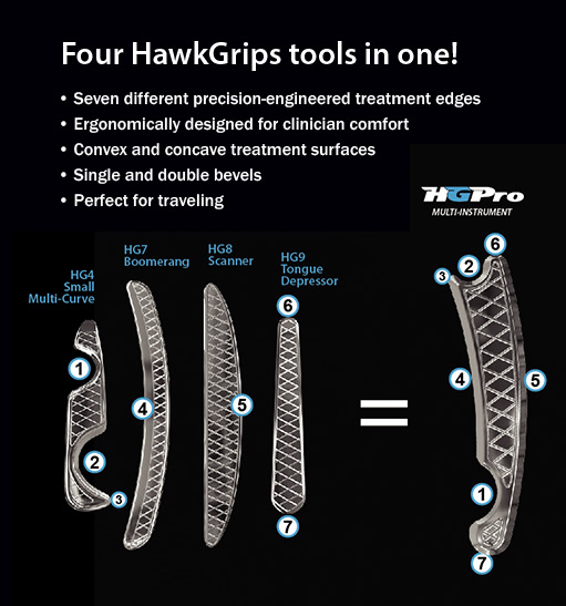 HAWKGRIP PRODUCTS 